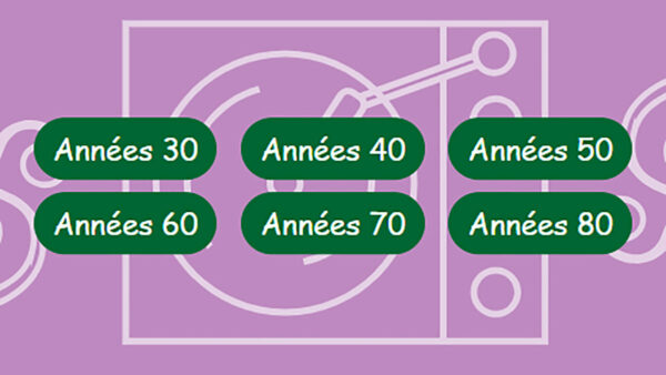 Répertoire de chansons des années 30 à 80